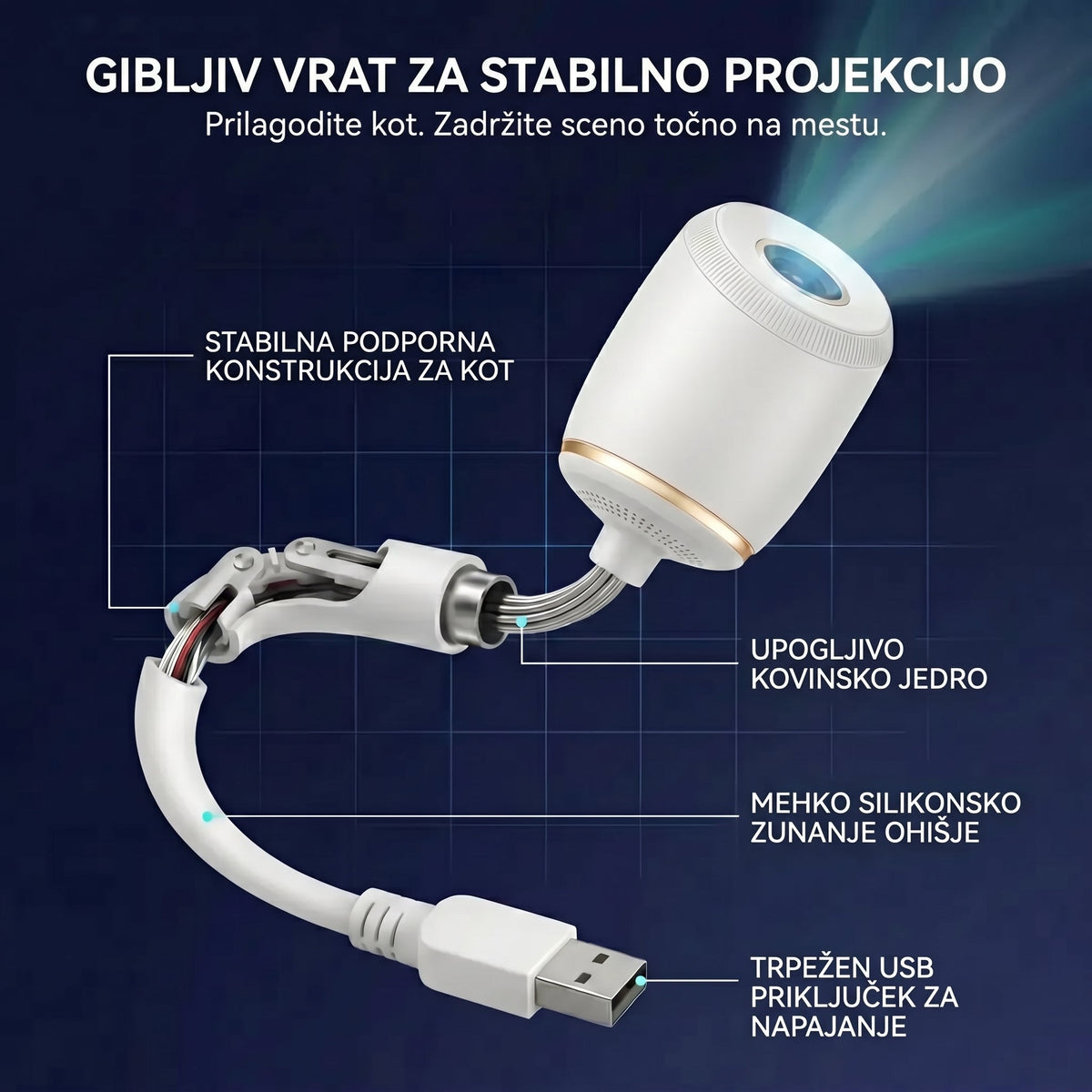 Nočni projektor HAJUEI®🦁