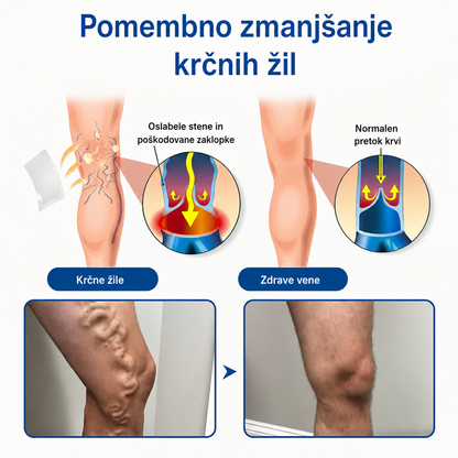 🎉 SAMO DANES – IZJEMNA PONUDBA! 🔥 Dodajte še eno pakiranje obližev FFBSI® za nego nog in prejmite TUDI 50‑ODSTOTNI POPUST! ✨ ⭐ Več obližev – lažje nadaljujete z redno nego nog! 💚 ⏰ Ne zamudite – ponudba velja omejen čas!
