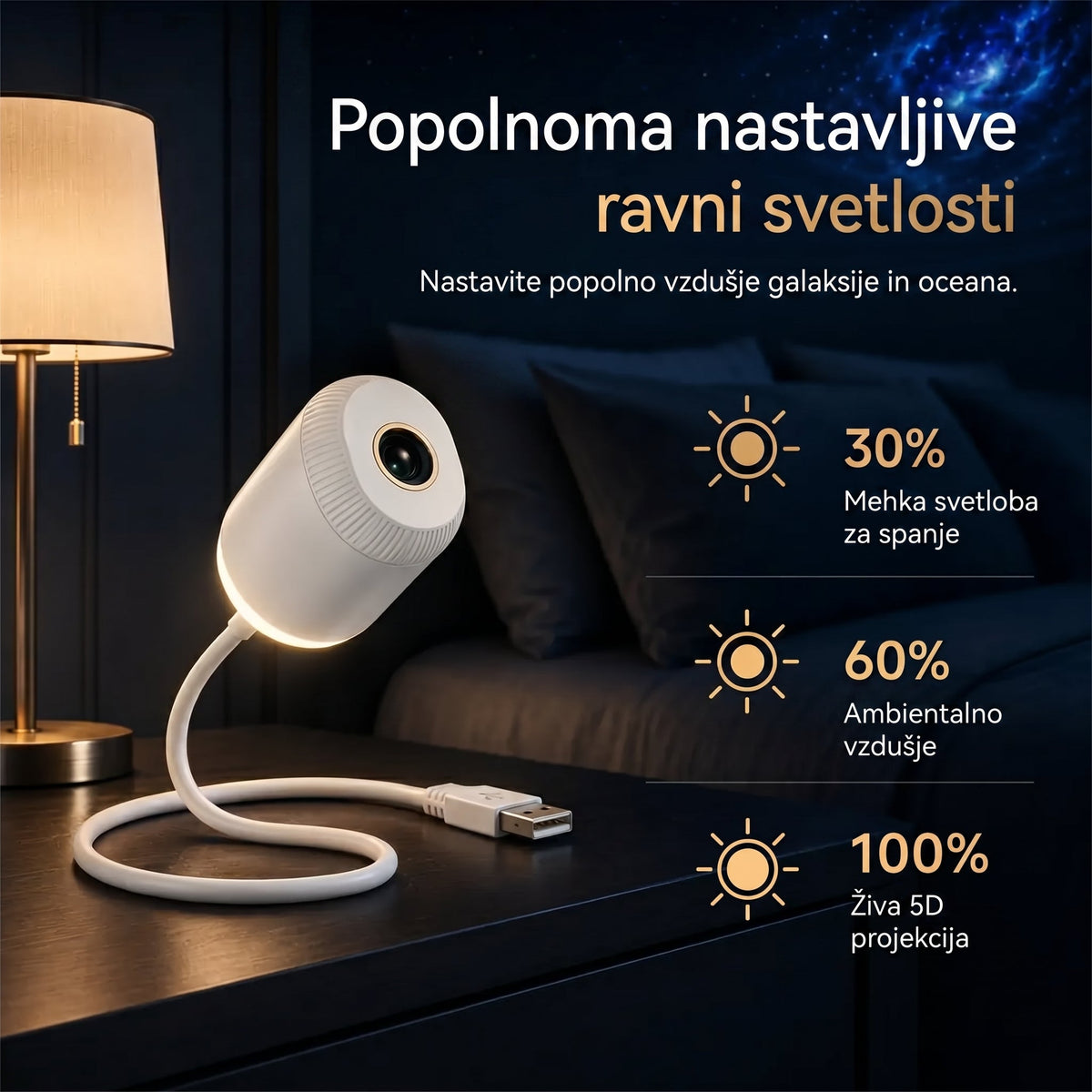 Nočni projektor HAJUEI®🦁