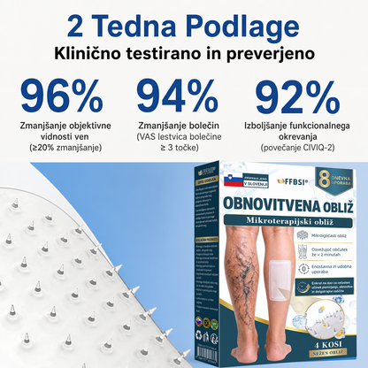 🎉 SAMO DANES – IZJEMNA PONUDBA! 🔥 Dodajte še eno pakiranje obližev FFBSI® za nego nog in prejmite TUDI 50‑ODSTOTNI POPUST! ✨ ⭐ Več obližev – lažje nadaljujete z redno nego nog! 💚 ⏰ Ne zamudite – ponudba velja omejen čas!